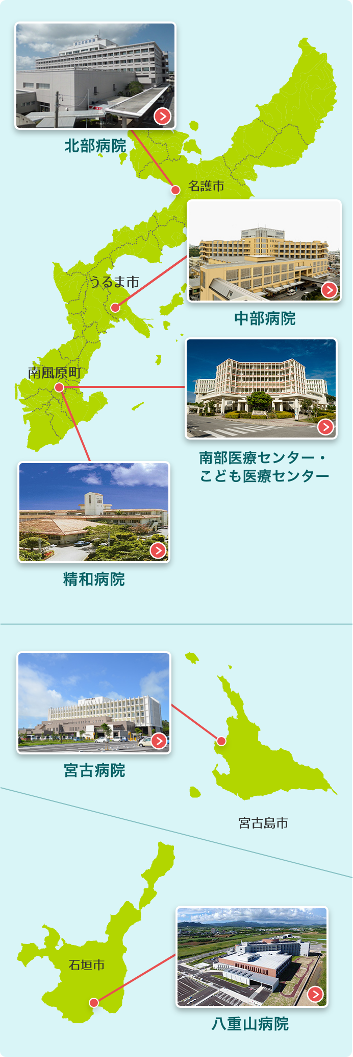 沖縄の地域医療を担う6つの県立病院 地図